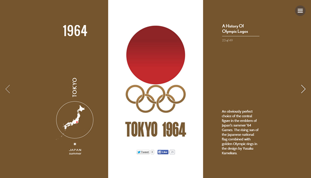 1964