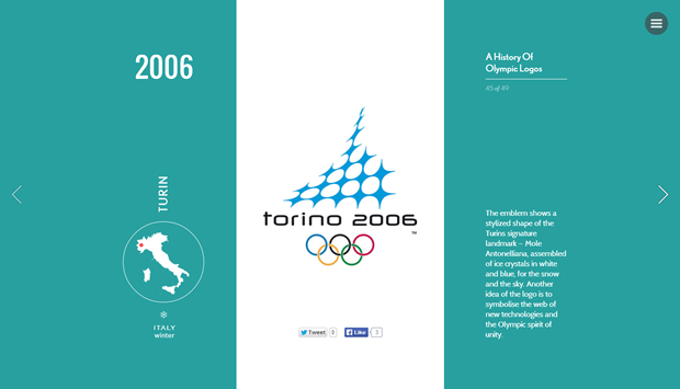 2006