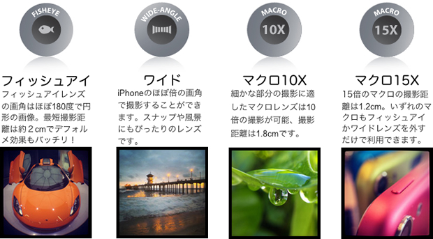Olloclip