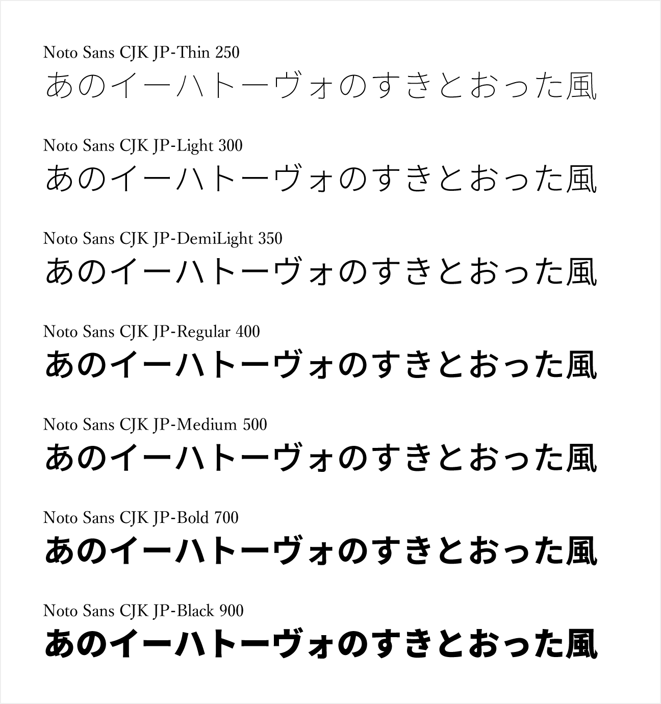 retina_notosans_sample